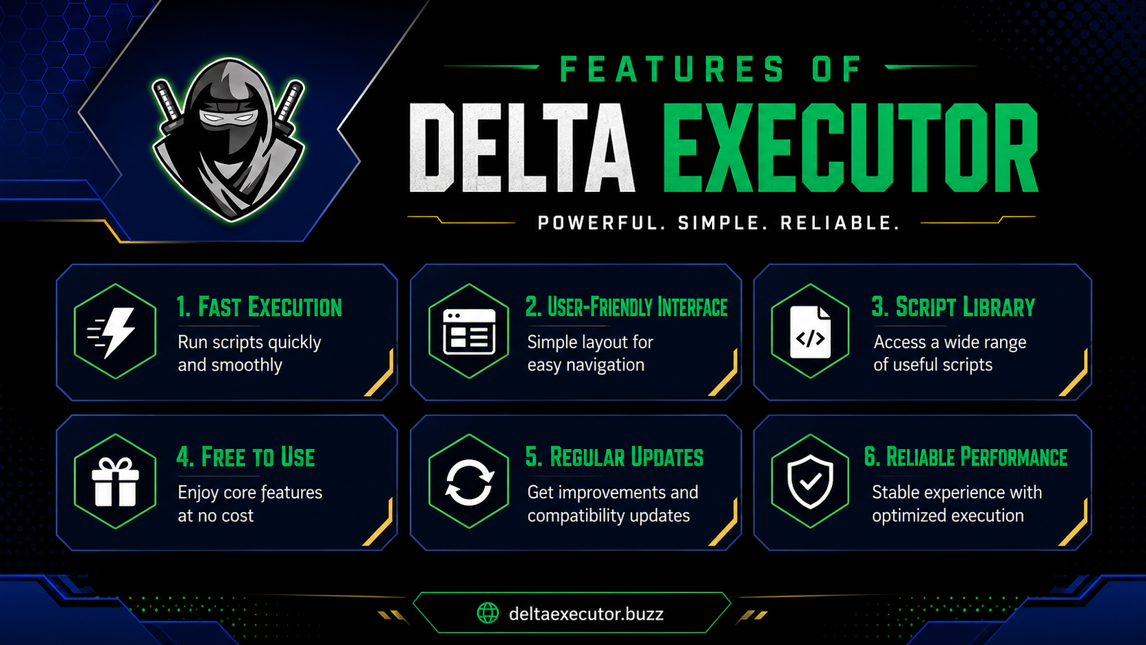 Delta Executer